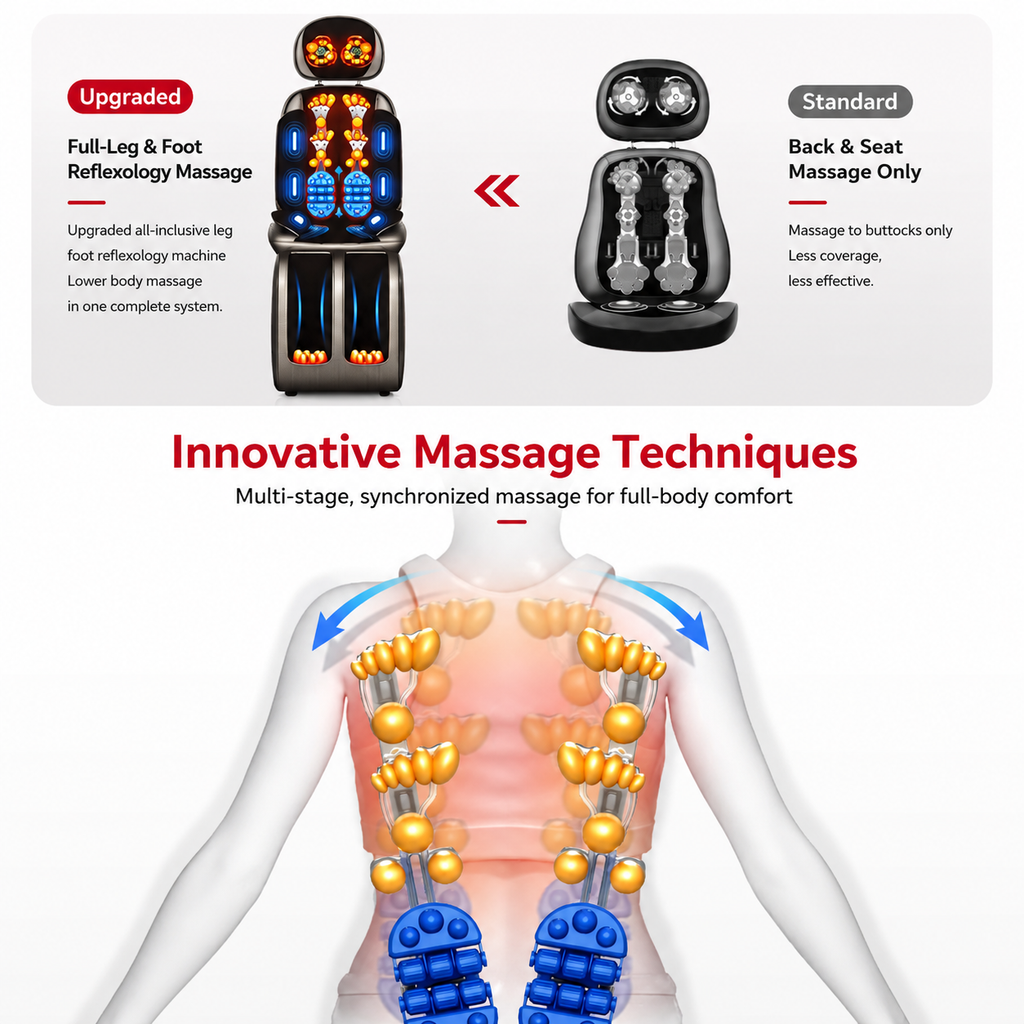 Premium Electric Full Body Massage Cushion Shiatsu Kneading Neck Back Waist Leg Massager Infrared Heating Vibration Seat Home Office Chair Use