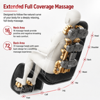 Premium Electric Full Body Massage Cushion Shiatsu Kneading Neck Back Waist Leg Massager Infrared Heating Vibration Seat Home Office Chair Use