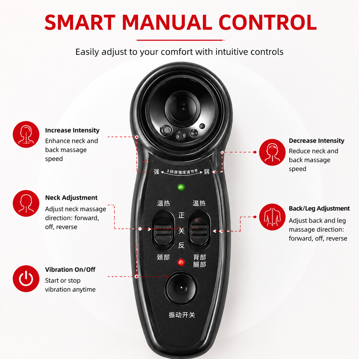 Premium Electric Full Body Massage Cushion Shiatsu Kneading Neck Back Waist Leg Massager Infrared Heating Vibration Seat Home Office Chair Use