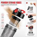 Premium Electric Protein Shaker Bottle 7500RPM USB-C Rechargeable Self Cleaning Mixer Built-in Powder Storage BPA-Free Portable Smooth Drink Blender Gym Travel Use