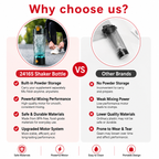 Premium Electric Protein Shaker Bottle 7500RPM USB-C Rechargeable Self Cleaning Mixer Built-in Powder Storage BPA-Free Portable Smooth Drink Blender Gym Travel Use