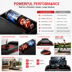 Premium Foldable Smart Treadmill 3.0HP Brushless Motor Quiet Under 45dB Bluetooth Audio 7 Layer Shock Absorption LED Display Compact Home Running Machine