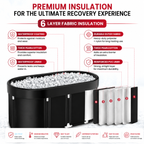 Premium Ice Bath Tub 129 Gallon Oval Cold Plunge Tub Portable Insulated Recovery Bath Hot Cold Therapy Home Outdoor Muscle Recovery Wellness
