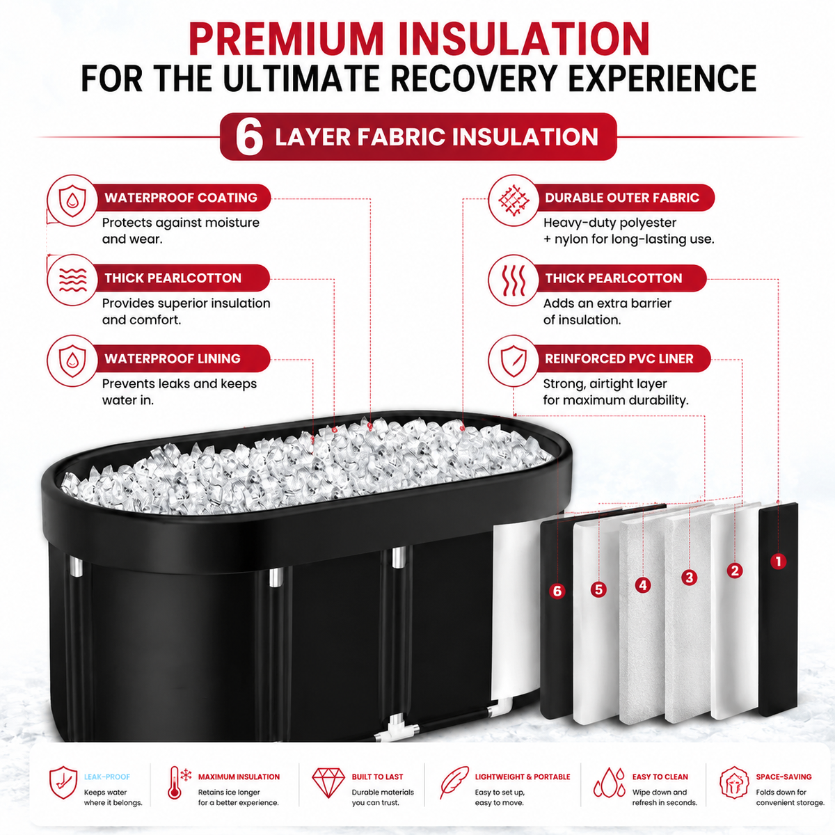 Premium Ice Bath Tub 129 Gallon Oval Cold Plunge Tub Portable Insulated Recovery Bath Hot Cold Therapy Home Outdoor Muscle Recovery Wellness