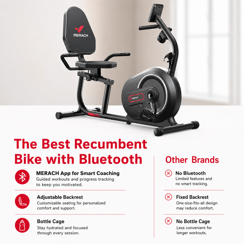 Premium Smart Bluetooth Recumbent Exercise Bike Magnetic Resistance Fitness Bike for Seniors Home Use Heart Rate Monitor App Sync Quiet Cardio Machine