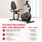Premium Smart Bluetooth Recumbent Exercise Bike Magnetic Resistance Fitness Bike for Seniors Home Use Heart Rate Monitor App Sync Quiet Cardio Machine