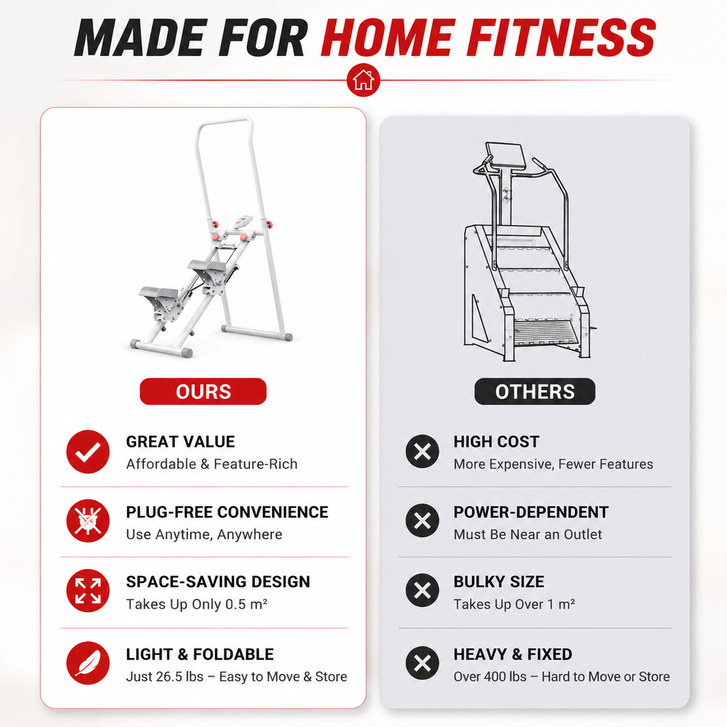 Premium Vertical Climber Machine Foldable Full Body Workout Cardio Trainer Adjustable Home Gym Climbing Machine with LCD Monitor Quiet Compact Design