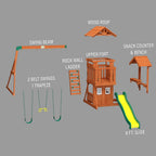 Tanglewood Swing Set