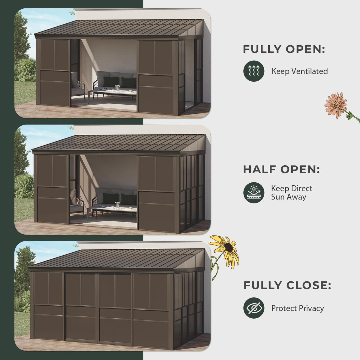 EROMMY 10 x 14FT Wall-Mounted Sunroom with Removable 3-Sided Doors & Aluminum Frame, All-Weather Sun Room with Galvanized Steel Roof, 6mm Thickened PC Screen