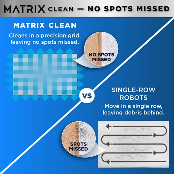 Matrix™ Robot Vacuum