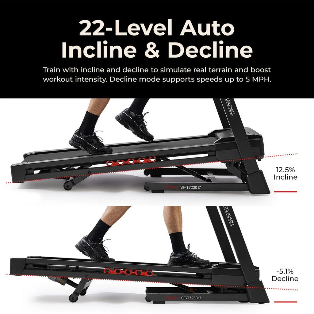 Excel Smart Incline/Decline 20” Deck Treadmill