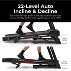Excel Smart Incline/Decline 20” Deck Treadmill