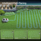 X7 Plus Wireless Robot Lawn Mower