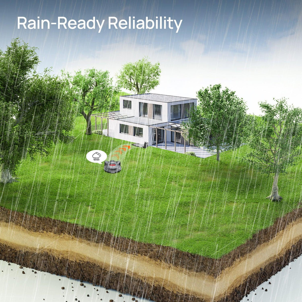 X7 Plus Wireless Robot Lawn Mower