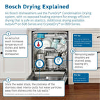 Bosch  800 Series 24 in. Stainless Steel Top Control Tall Tub Dishwasher with Stainless Steel Tub, Crystal Dry, 42dBA