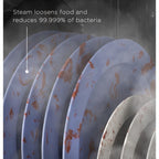 GE  Adora 24 in. Stainless Steel Top Control Built-In Tall Tub Dishwasher with Stainless Steel Tub, 3rd Rack, and 48 dBA