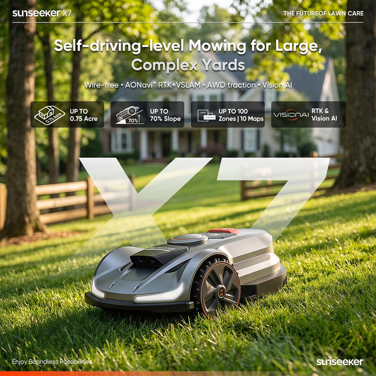 Sunseeker X7 Wireless AI Robot Lawn Mower + Blades Kit, Wire-Free Perimeter