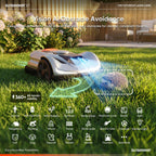 Sunseeker X7 Wireless AI Robot Lawn Mower + Blades Kit, Wire-Free Perimeter