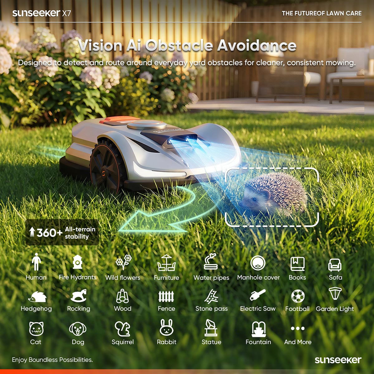 Sunseeker X7 Wireless AI Robot Lawn Mower + Blades Kit, Wire-Free Perimeter