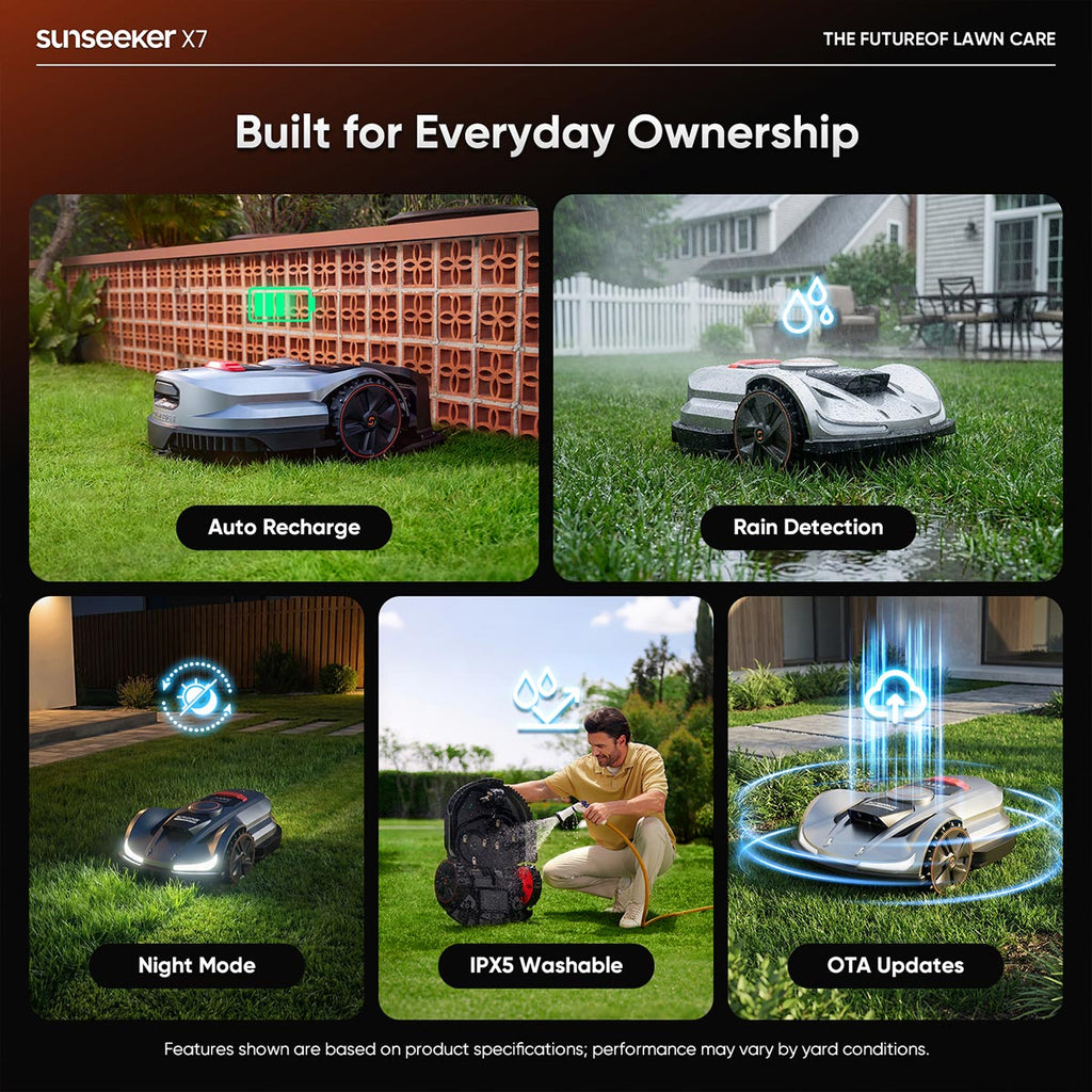 Sunseeker X7 Wireless AI Robot Lawn Mower