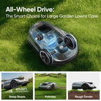 Sunseeker X5 Premium Bundle: Robot Mower with Garage & Blades Kit, No Boundary Wires