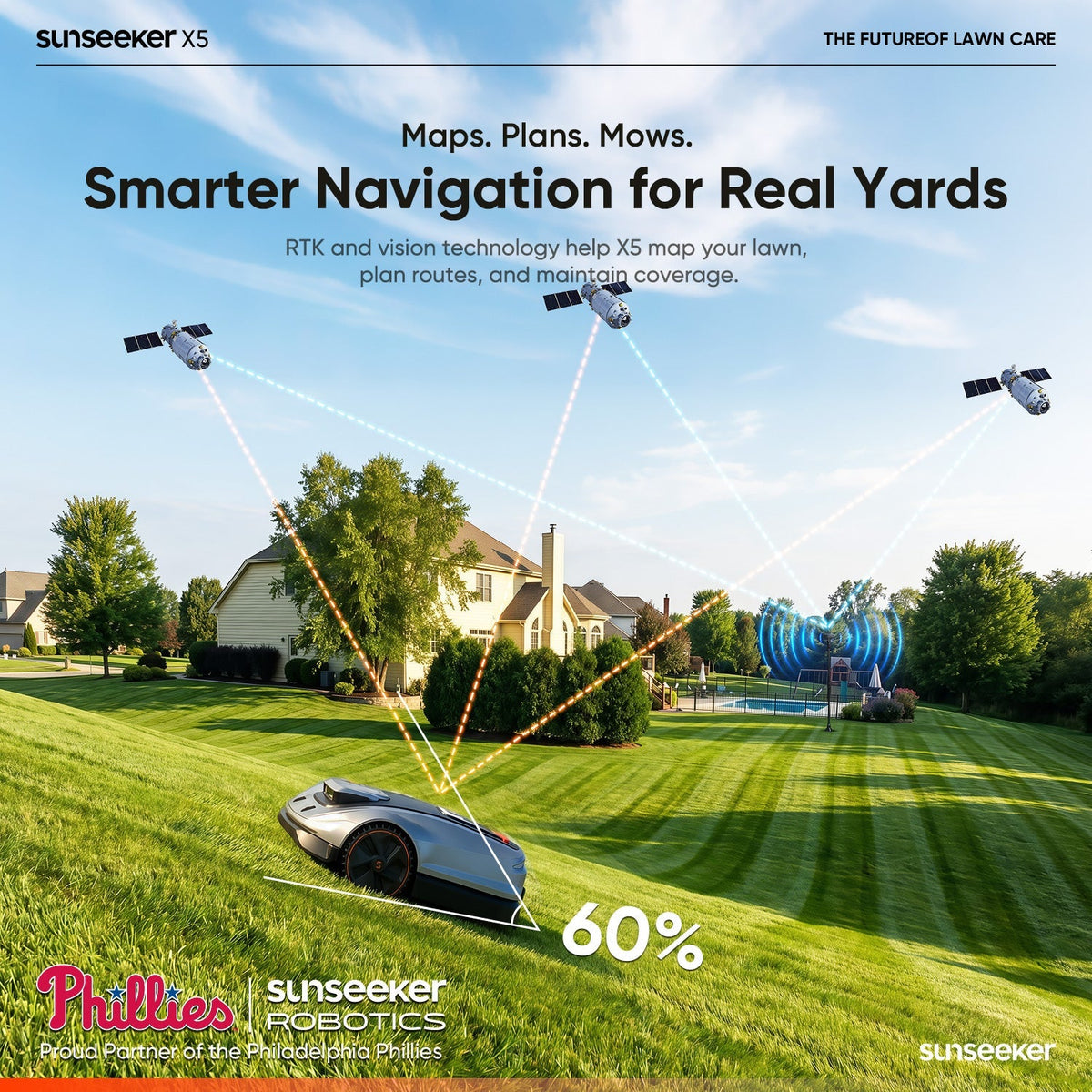 X5 Wireless AI Robot Lawn Mower